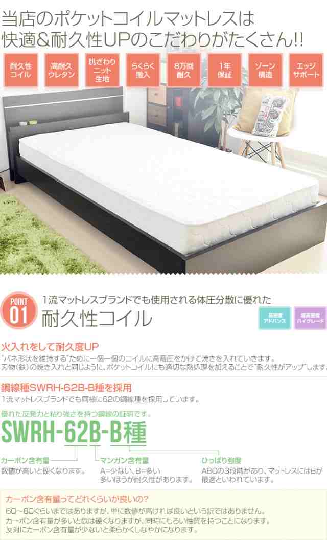 オリジナルポケットコイルマットレス SDサイズ (寝具 ベッド用 ...