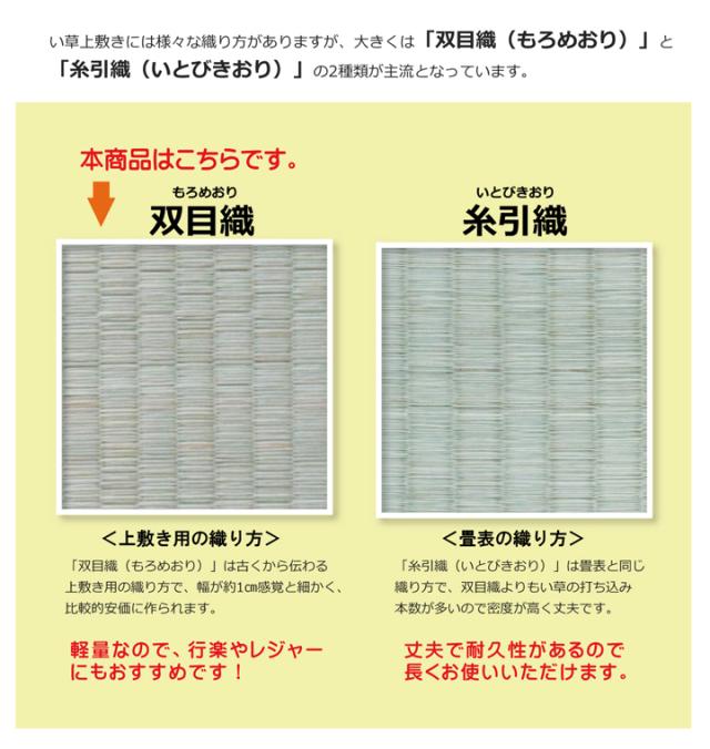 ほほえみ 本間6畳 286×382cm　(ラグマット ラグ カーペット 角型 畳 和 和室 グリーン 緑 国産 い草 高級感 和モダン 日本製 九州 おしゃれ おすすめ 双目織 軽量 手軽 両面 抗菌 防臭)_7