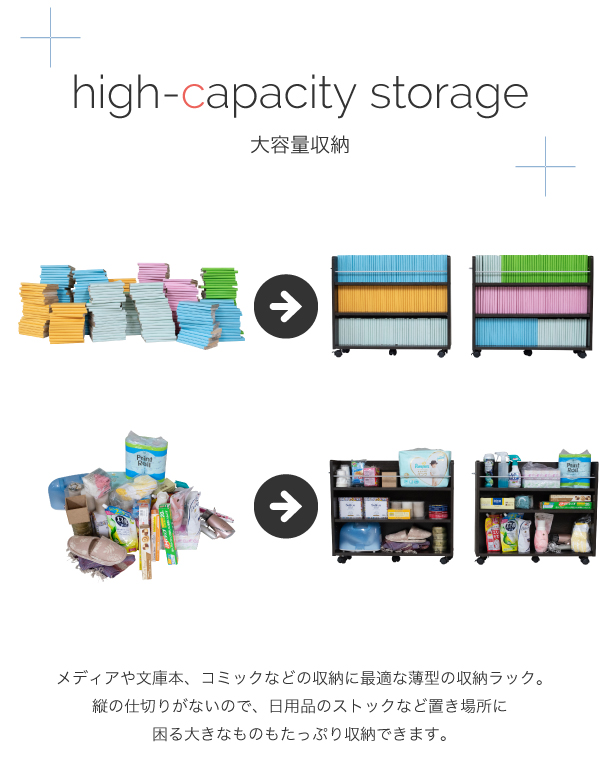 CLOSET RACK クローゼット用 本棚 2個セット 幅19cmx奥行78cm　(本棚 セット クローゼット用 キャスター付き 取っ手付き 大容量 収納 本 コミック CD DVD ブルーレイ 落下防止 整理整頓 ダークブラウン ナチュラル ホワイト おしゃれ おすすめ)_5