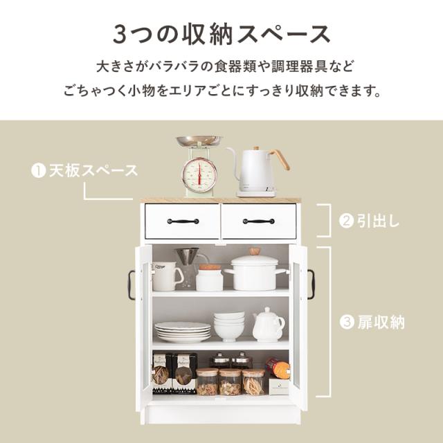 Kitchen Series キッチンシリーズ キャビネット 幅58cm 扉収納タイプ_1