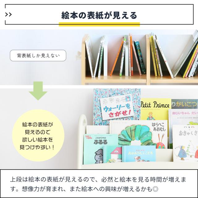 aluma Kids Picture Book Rack ピクチャブックラック_6