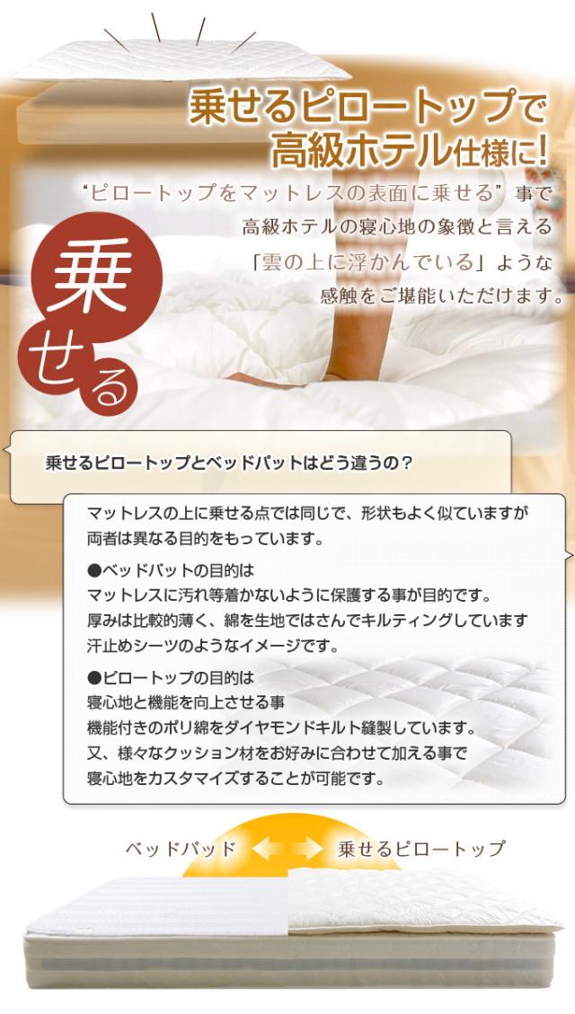 エアーピロートップ 幅120cm SDサイズ　(薄型,ベッドパッド,セミダブル,ホテル,快眠,高品質,お買い得,保証)_1