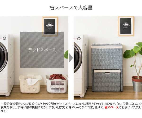 Ario アリオ ランドリーボックス (ランドリラック 洗濯かご チェスト アイボリー ブルー 収納雑貨 ラタン アジアン おしゃれ)の通販はau  PAY マーケット - GREEN GREEN