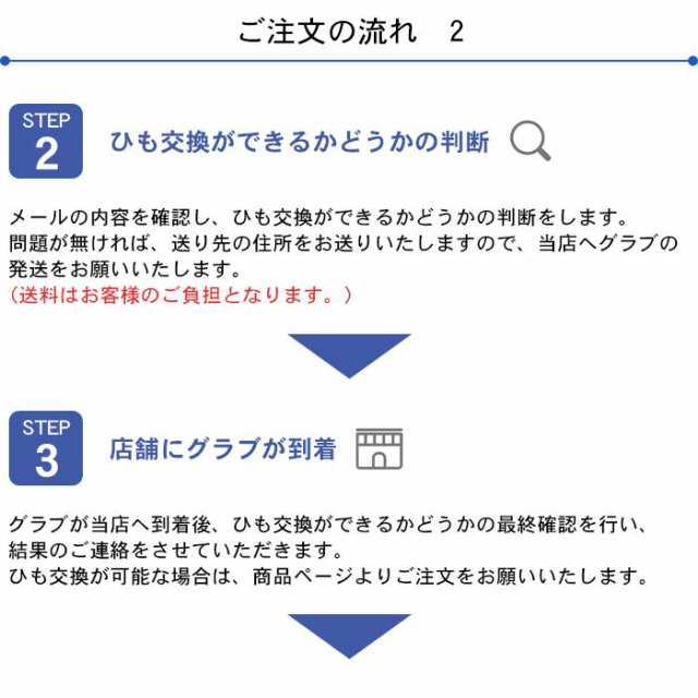 持ち込みグラブ専用ページ) グラブ 紐交換 ひも交換 紐 修理 野球 紐