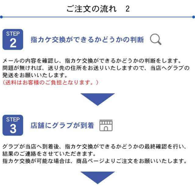 (持ち込みグラブ専用ページ) グラブ 修理 野球 指カケ 指かけ グローブ ソフトボール(finger-chip-repair)｜au PAY  マーケット