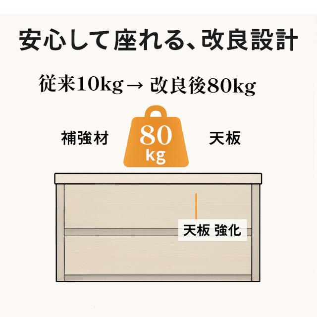 薄型チェスト 2段 | 幅60cm 奥行30cm 玄関ベンチ 玄関収納 60cm 【 薄型 チェスト スリム 収納 棚 引き出し 引出し 箪笥 タンス ストッパー付き 椅子 ベンチ 玄関 階段 クローゼット リビング テレビ台 テレビボード 大川家具 日本製 木製