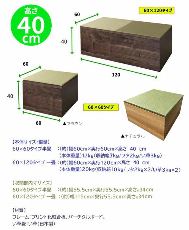 人気商品】 日本製 畳 ユニット 完成品 緑茶 い草 6色 180×180 高さ40ｃｍナチュラル堀りこたつ 清風 収納付き 