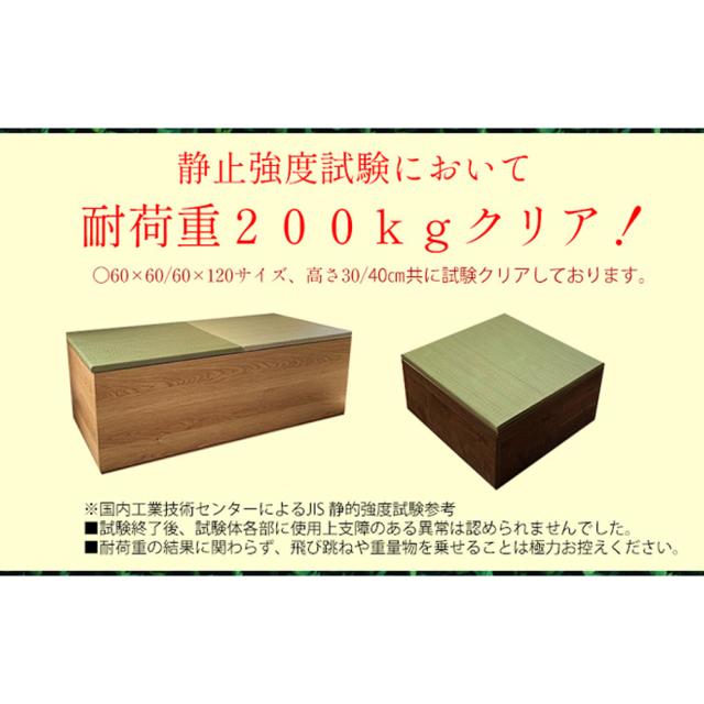 清風 引き出し印字機 |  畳社会的単位 幅60糎 120糎 【 抽き出し 畳納める 納める付き添い人 高床式社会的単位畳 い草 納める 引き出し 置き畳 畳社会的単位 フローリング 小売り上げ高納める 半畳 国産畳 畳納める 国産 格好のいい 納めるし分かりやすい抽き出し