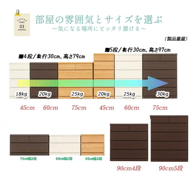 薄型チェスト 幅90cm 5段 | 奥行30cm 薄型 収納 【 薄型 チェスト スリム 収納 棚 引き出し 引出し 箪笥 タンス たんす ストッパー付き リビング クローゼット 廊下 玄関 脱衣所 洗面所 ランドリー サニタリー 大川家具 日本製
