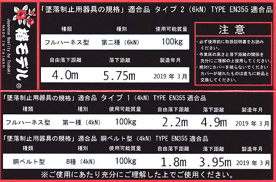 新規格　改良品 新型強力 スイベル 墜落制止用器具 椿モデル 【2丁掛 伸縮 蛇腹 ランヤード】鍛造アルミ ブラックフック_5