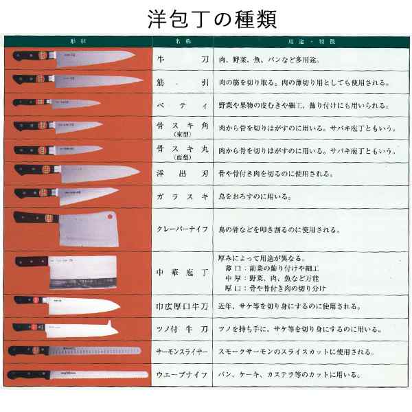 送料無料」 洋包丁 堺菊守 SKKバナジウム鋼（口金付） 牛刀 300mm 1本