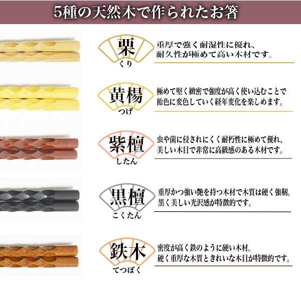 山中漆器×能作】 木製手彫り箸・箸置き結び ５膳セット 桐箱入り ( 能