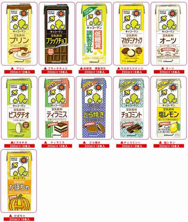 キッコーマン 豆乳飲料 選べる2ケースセット 200ml紙パック×36(18×2)本入｜ 送料無料の通販はau PAY マーケット - のぞみマーケット