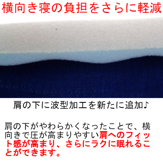 トゥルースリーパー プレミアリッチS　シングル特別サービス3点セット　豪華版専用カバー＆丸洗い頸椎枕付き　メーカー直仕入品新品　抗菌　防カビ　防ダニ　低反発マットレス 　【True Sleeper】【送料無料】【正規品】最新型ショップジャパン・マットレス_4