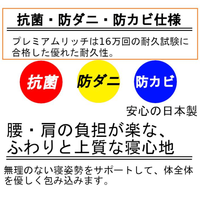 トゥルースリーパー プレミアリッチS　シングル特別サービス3点セット　豪華版専用カバー＆丸洗い頸椎枕付き　メーカー直仕入品新品　抗菌　防カビ　防ダニ　低反発マットレス 　【True Sleeper】【送料無料】【正規品】最新型ショップジャパン・マットレス_2