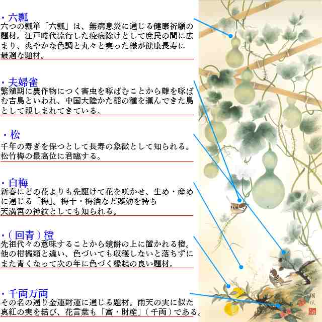 開運六瓢息災図 かいうんむびょうそくさいず 伊藤 翔風 尺五 床の間 開運画 Kz2d5 004 掛け軸 掛軸 縁起 和風 モダン 開運 鯉 観音の通販はau Pay マーケット インテリア リーファ