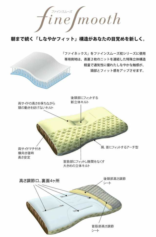 まくら 枕 西川 日本製 洗える 高さ調節可能 東京西川 エラストマーパイプ枕 70×43cm ふつう ファインスムーズ 枕本体｜au PAY  マーケット