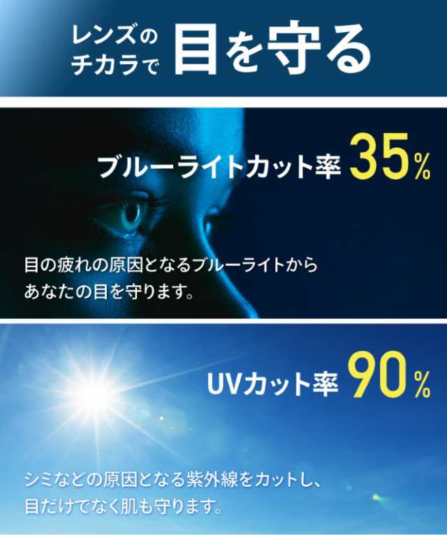 老眼鏡 おしゃれ メンズ レディース ブルーライトカット ３ヶ月保証 UVカット 携帯用 コンパクト ケース付き シニアグラス メガネ 軽量