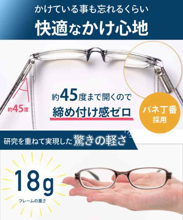 老眼鏡 おしゃれ メンズ レディース ブルーライトカット ３ヶ月保証 UVカット 携帯用 コンパクト ケース付き シニアグラス メガネ 軽量