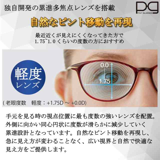 ピントグラス 軽度 老眼鏡 メガネ ウェリントン 口コミ 紳士 シニア