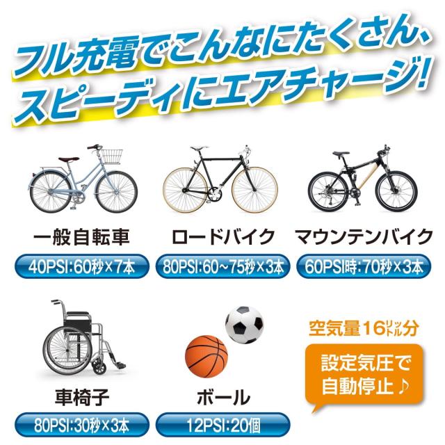 超小型ポータブル充電式マルチエアーポンプ（Ultra-Compact Electric Air Pump）ELXEED-BL01 II_4