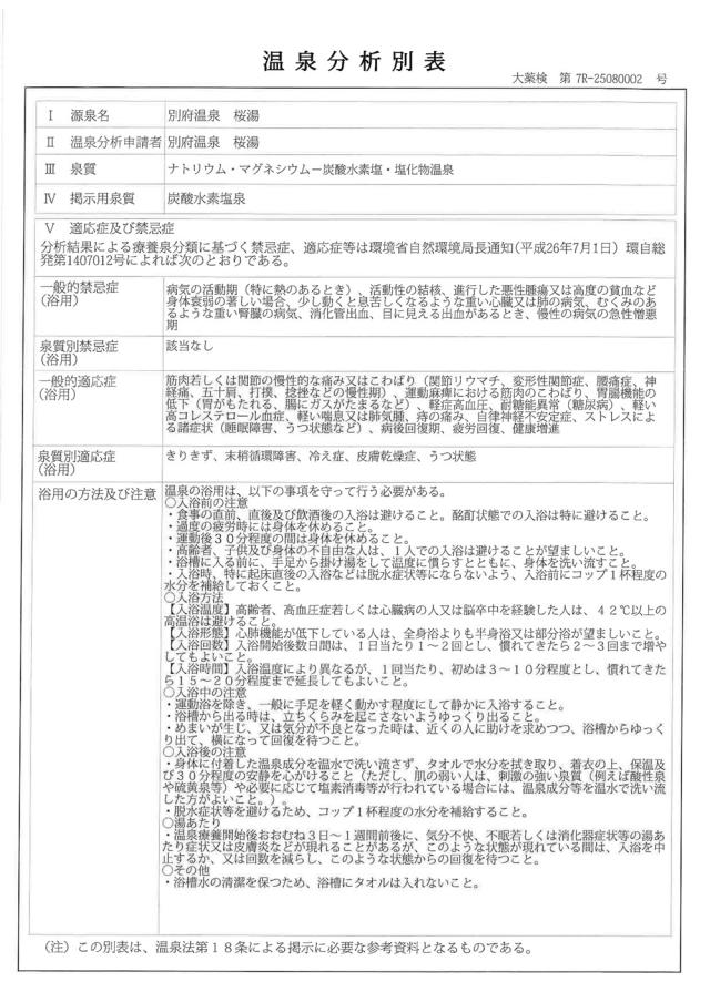 【温泉宅配】【別府温泉 桜湯 ペットボトルタイプ 2L×6本 】ナトリウム・マグネシウム-炭酸水素塩・塩化物温泉。きりきず、末梢循環障害、冷え性、皮膚乾燥症ほか_2