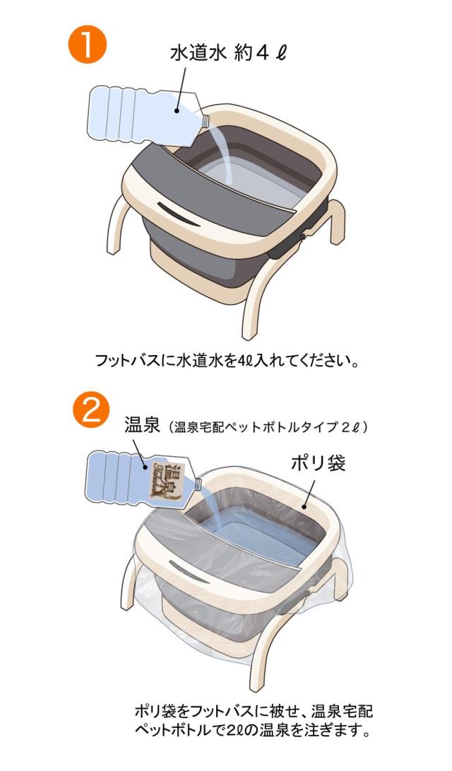 【温泉宅配】【別府温泉 桜湯 ペットボトルタイプ 2L×6本 】ナトリウム・マグネシウム-炭酸水素塩・塩化物温泉。きりきず、末梢循環障害、冷え性、皮膚乾燥症ほか_15