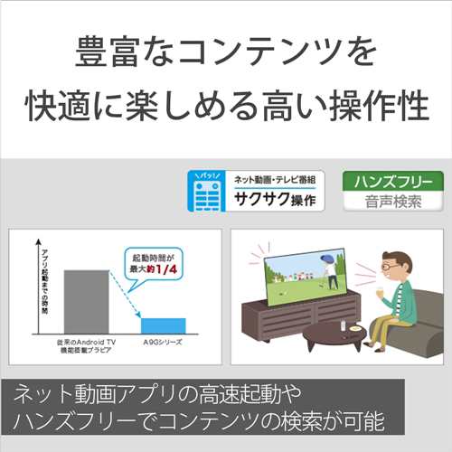 無料長期保証】ソニー KJ-49X9500G 49V型 ４Ｋ液晶テレビ BRAVIAの通販