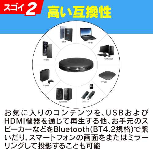 エムラボ mlabs MSP03 ORION Mobile Smart Projector モバイルスマート