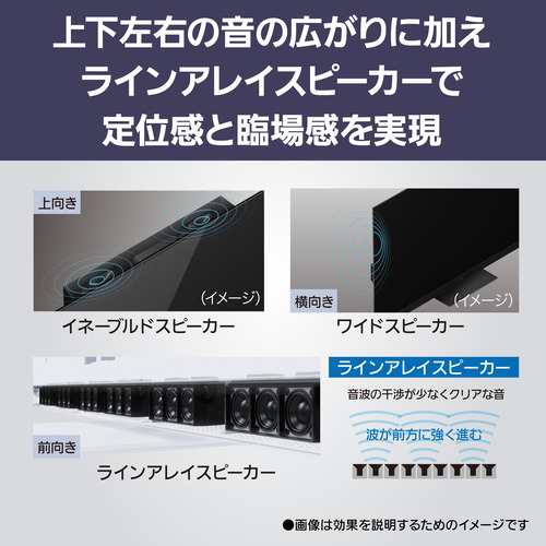 【無料長期保証】【期間限定ギフトプレゼント】パナソニック TV-77Z93A 77V型 4K有機ELテレビ VIERAの通販は