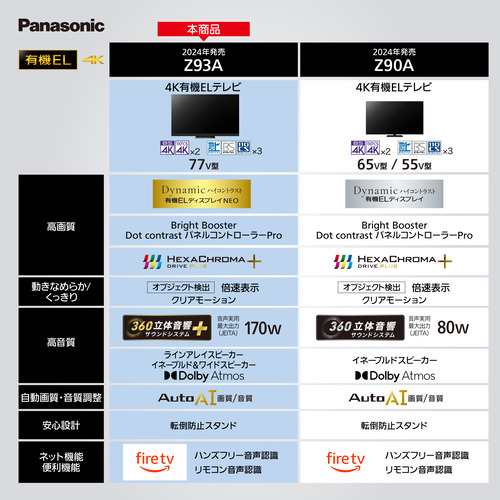 【無料長期保証】【期間限定ギフトプレゼント】パナソニック TV-77Z93A 77V型 4K有機ELテレビ VIERAの通販は