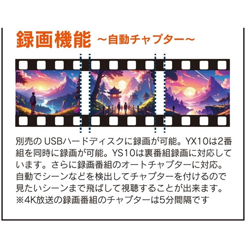 JVC JL-43YS10 Fire TV搭載 4K液晶テレビ 43V型 YS10シリーズ【3年保証