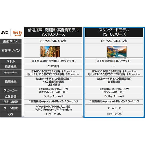 JVC JL-43YS10 Fire TV搭載 4K液晶テレビ 43V型 YS10シリーズ【3年保証付き】_2