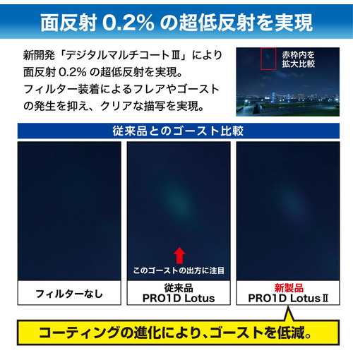 ケンコー レンズ保護フィルター Kenko PRO1D LotusII プロテクター 77mm