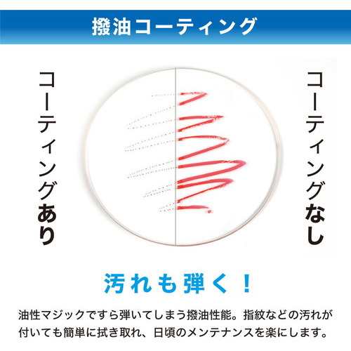ケンコー レンズ保護フィルター Kenko PRO1D LotusII プロテクター 77mm