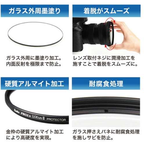 ケンコー レンズ保護フィルター Kenko PRO1D LotusII プロテクター 77mm