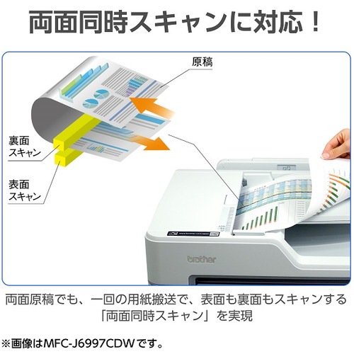 アウトレット超特価】【A3対応】ブラザー MFC-J6983CDW プリンター A3