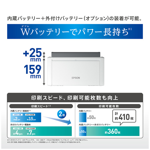 エプソン PX-S06W Ａ４モバイルインクジェットプリンター_3