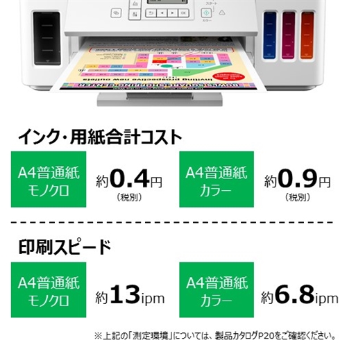 【推奨品】キヤノン G6030WH キヤノンインクジェット複合機 G6030 WHITE GIGATANK プリンター の通販は