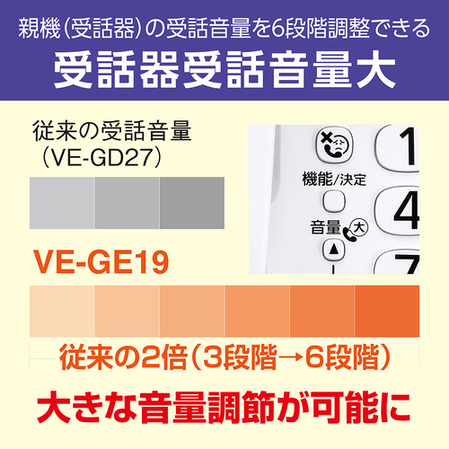 パナソニック VE-GE19DL-W デジタルコードレス電話機（子機1台付き） ホワイト_7