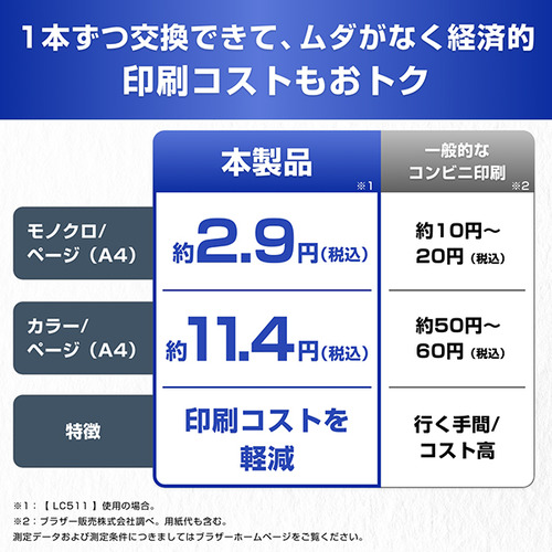 ブラザー MFC-J943DN プリンター A4インクジェット複合機 FAX 電話 子機1台 Wi-Fi Windows Mac ChromeOS対応_11