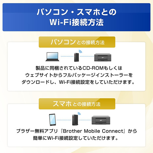 ブラザー MFC-J943DN プリンター A4インクジェット複合機 FAX 電話 子機1台 Wi-Fi Windows Mac ChromeOS対応_14