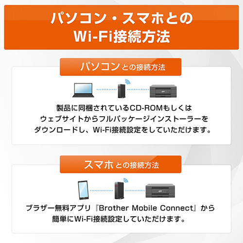 ブラザー MFC-J4950DN プリンター A4大容量インクジェット複合機 FAX 電話 子機1台 Wi-Fi Windows Mac ChromeOS対応_16