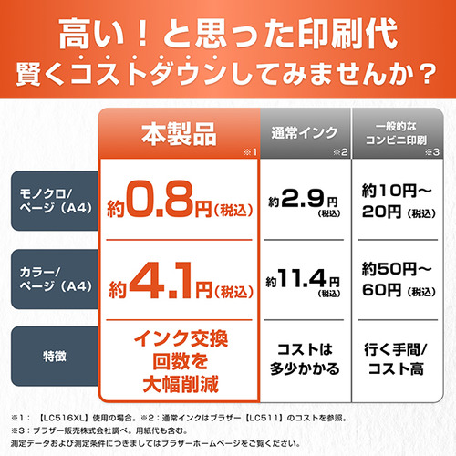 ブラザー MFC-J4950DN プリンター A4大容量インクジェット複合機 FAX 電話 子機1台 Wi-Fi Windows Mac ChromeOS対応_6