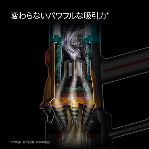 ダイソン SV46ABL ディテクトスリム イエロー／アイアン／ニッケル
