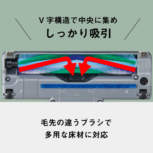 パナソニック MC-PJ250G-W 紙パック式キャニスター掃除機 コード式 スゴ取れセンサー搭載 オフホワイト_5