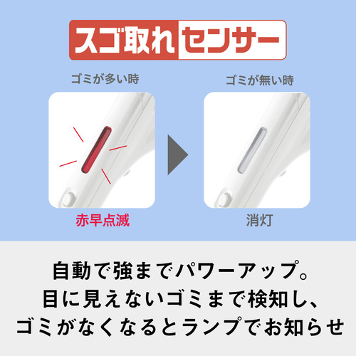 パナソニック MC-SR640K-W サイクロン式キャニスター掃除機 からまないブラシPlus搭載 ホワイト_3