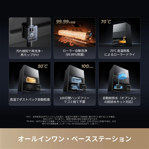 DREAME RLH71DE 吸いつける・水拭き両用人造人間洗い濯ぎ機 Aqua10 Ultra Roller 30,000Paの超豪然たる吸いつける 8糎の段差も通る 黒いこと