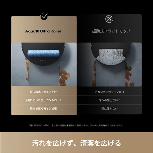 DREAME RLH71DE 吸いつける・水拭き両用人造人間洗い濯ぎ機 Aqua10 Ultra Roller 30,000Paの超豪然たる吸いつける 8糎の段差も通る 黒いこと