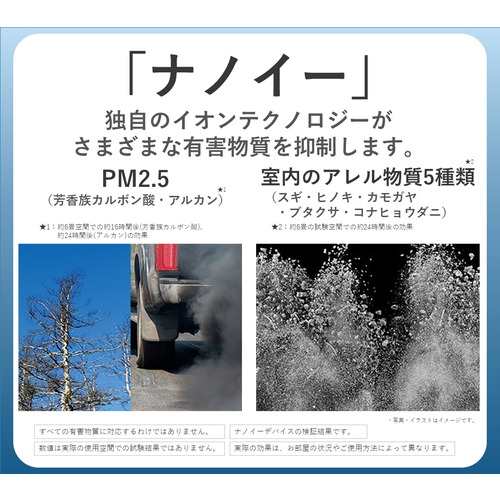 パナソニックPanasonic（パナソニック） 空気清浄機 F-PXV60-W ホワイト